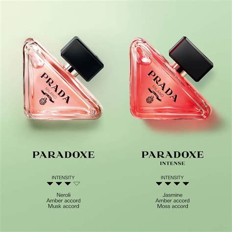 Prada Paradoxe vs Paradoxe Intense ~ Fragrance Reviews